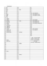 English worksheet: Numbers 