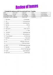 English worksheet: Verb Tenses and Forms
