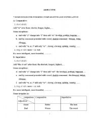 English worksheet: the adjectives