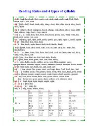 English Worksheet: Reading Rules