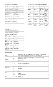 English Worksheet: Verb TO BE