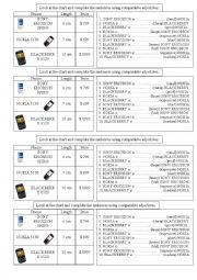 English Worksheet: Adjectives - Comparatives and Superlatives 