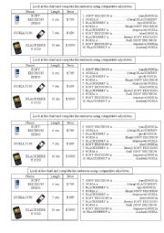 English Worksheet: Adjectives - Comparatives and Superlatives 