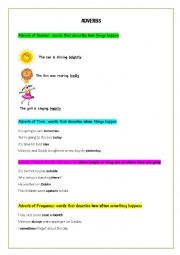English Worksheet: Adverb and Adjective