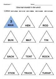 Short Vowel Sound