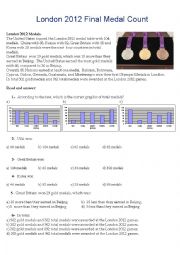 London 2012 final medal count