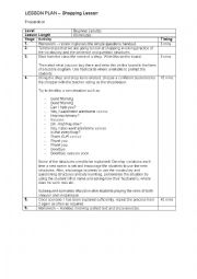 English Worksheet: Shopping Lesson Plan