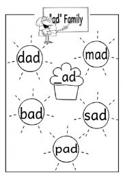 English Worksheet: ad family