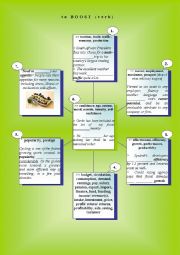 Verbs in Use: to boost