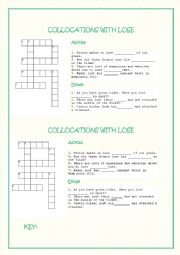 Collocations with Lose