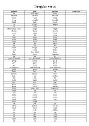 English Worksheet: Irregular verbs