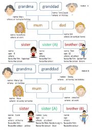 English Worksheet: My Family - a speaking activity for beginners