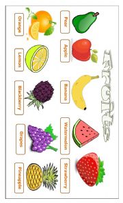 English Worksheet: Poster fruits