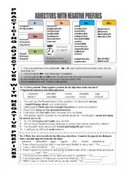 Adjectives with negative prefixes