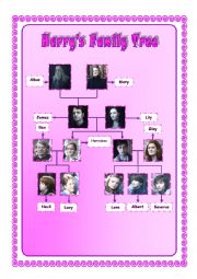 English Worksheet: Harrys Family Tree