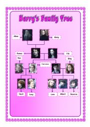 English Worksheet: Harrys Family Tree