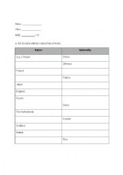 English Worksheet: Nation and Nationality