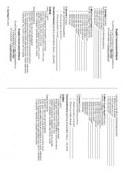 English Worksheet: English Conversation Midterm