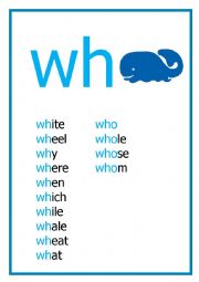 WR reading flashcard