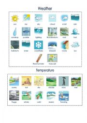 English Worksheet: Weather 2