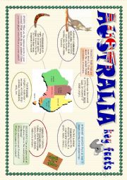 English Worksheet: Australia spidergram