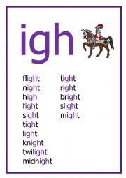 English Worksheet: IGH Reading flash card
