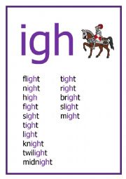 IGH Reading flash card