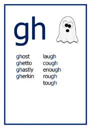 English Worksheet: GH Reading flash card