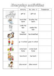 English Worksheet: Daily activities