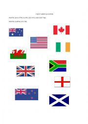 English Worksheet: English speaking countries