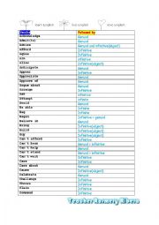 English Worksheet: verbs gerunds and infinitives MY CLASS