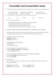 Countable and uncountable nouns