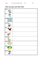 English Worksheet: Which wine for which food