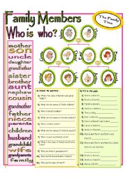 English Worksheet: Family * WHO is WHO * Part 1