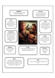 Troy movie worksheet