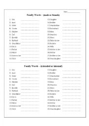 English Worksheet: Family Members