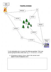 English Worksheet: travelling distances