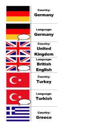 Memory: Countries and nationalities