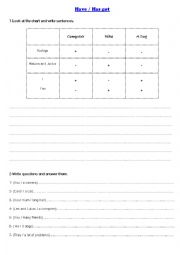 English Worksheet: Have got