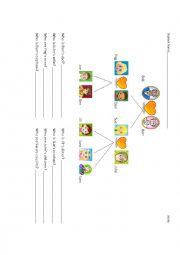 English Worksheet: Family tree