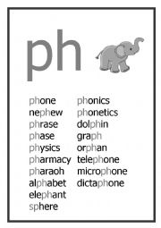 English Worksheet: PH Reading flashcard