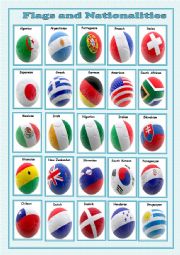 flags and nationalities