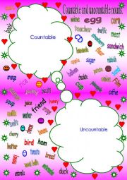 English Worksheet: Countable and uncountable nouns