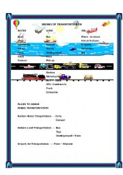 English Worksheet: Means of Transportation Vocabulary