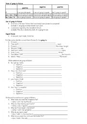 English Worksheet: Review Future