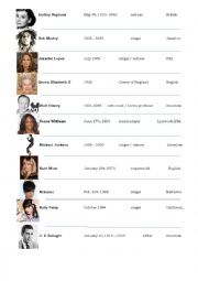 English Worksheet: Biographies - Celebrities