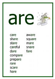 English Worksheet: ARE Reading flashcard