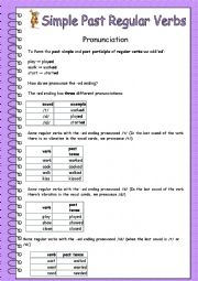 English Worksheet: Pronunciation of Regular Verbs in the Simple Past