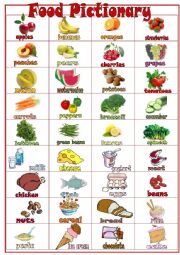 English Worksheet: Food Pictionary