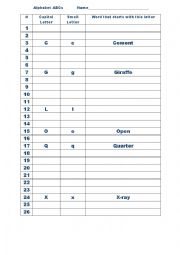 English Worksheet: ABCs